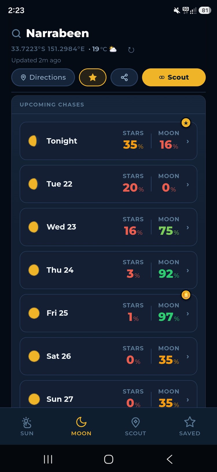 ChaseLight Moon tab showing the week's upcoming nights with separate Stars and Moon scores